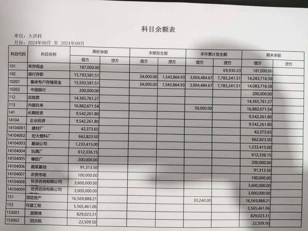 恩施代办企业流水：隐藏的合规风险与应对